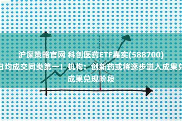 沪深策略官网 科创医药ETF嘉实(588700)近一周日均成交同类第一！机构：创新药或将逐步进入成果兑现阶段
