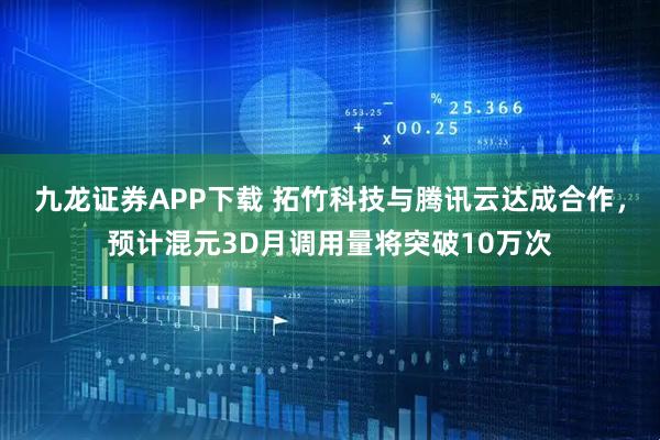 九龙证券APP下载 拓竹科技与腾讯云达成合作，预计混元3D月调用量将突破10万次